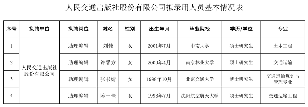 QQ_1751006449004.png