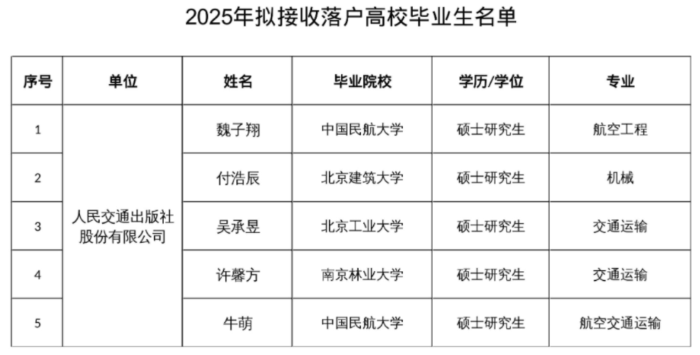 QQ_1757916621136.png